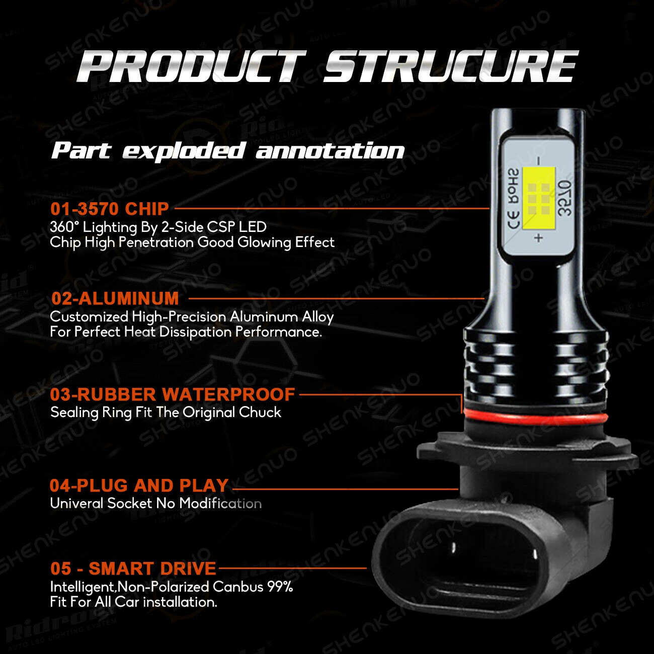 For BMW 525i 530i 540i 535i 6X 9005+9006+9006 LED Headlights Fog Light Bulbs HKB