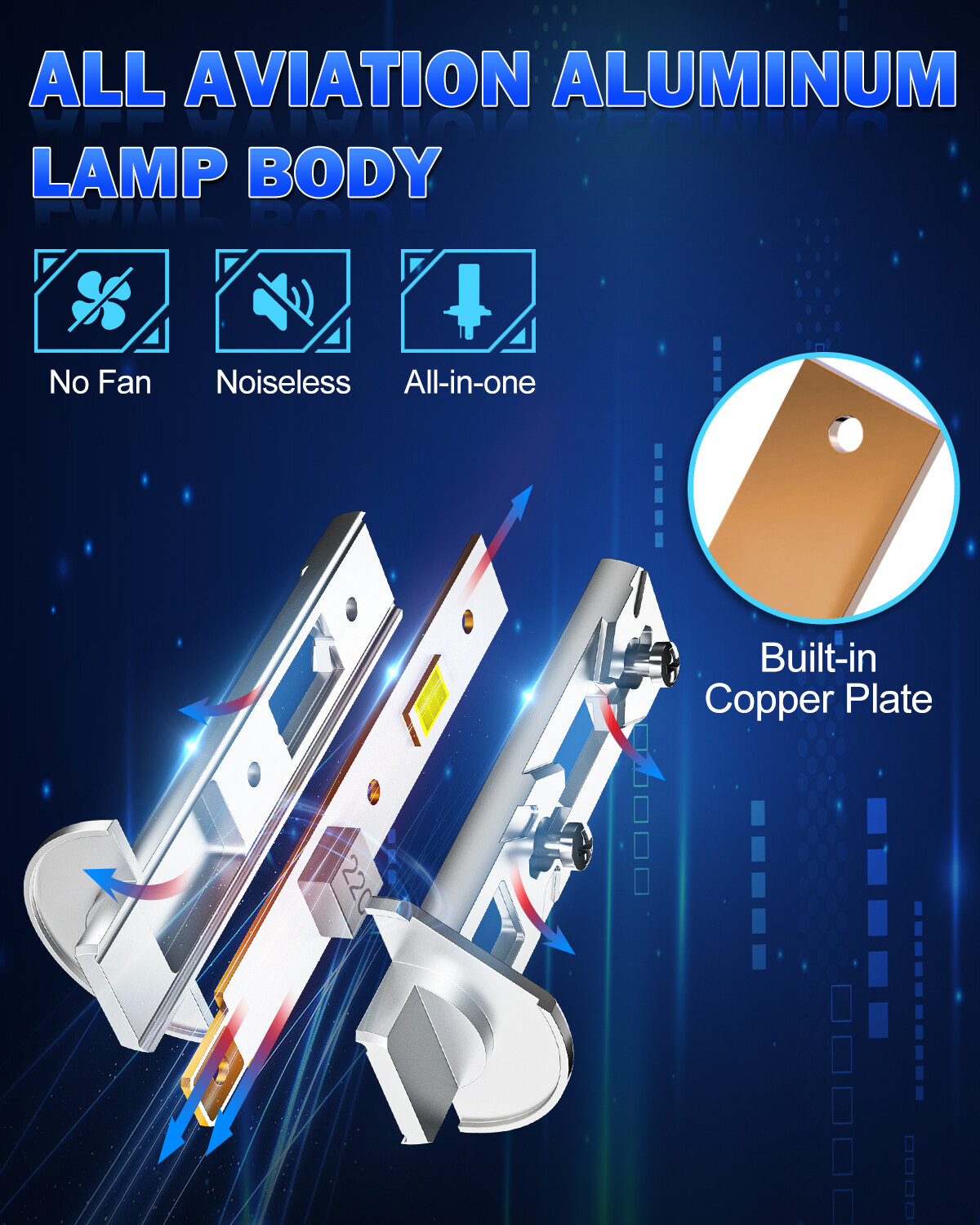 H1 LED Headlight Bulb Conversion Kit High Low Beam Lamp 6500K White 16000LM