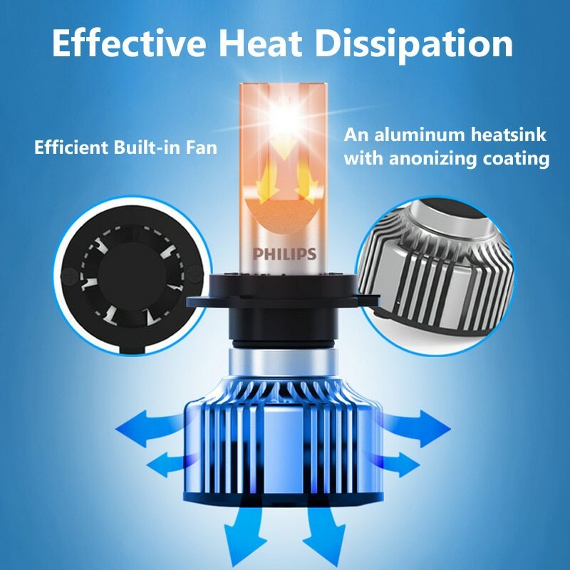 Philips Ultinon Essential G2 LED H1 H4 H7 H11 HB3 HB4 H1R2 6500K Car Headlight