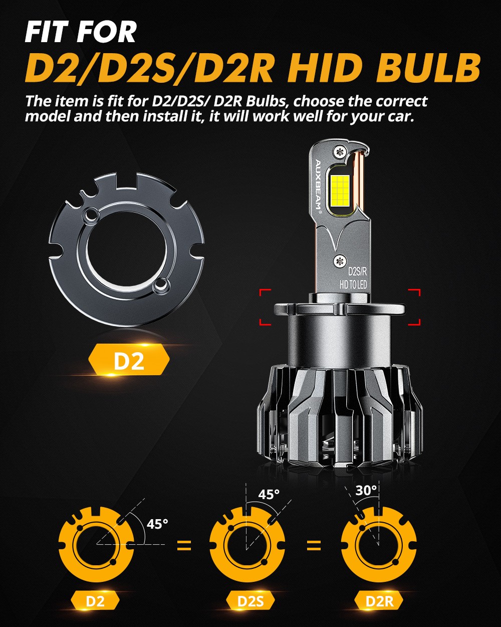 AUXBEAM Canbus LED Headlight High Low Fog 6000K For Infiniti QX56 2011 2012 2013