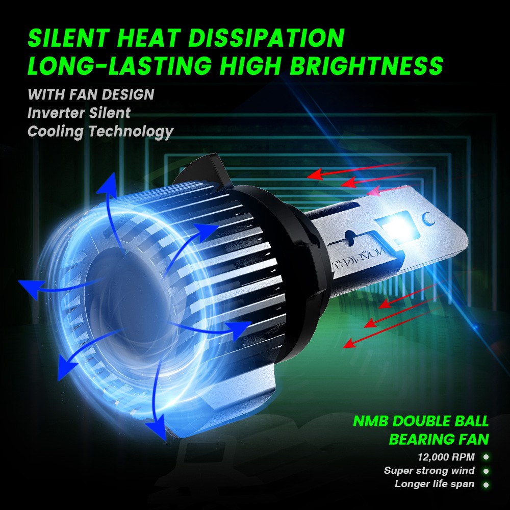 2PCS 9012 LED Headlight Bulbs Hi/Low Beam 20000LM 6500K White Bright Lamp CANBUS