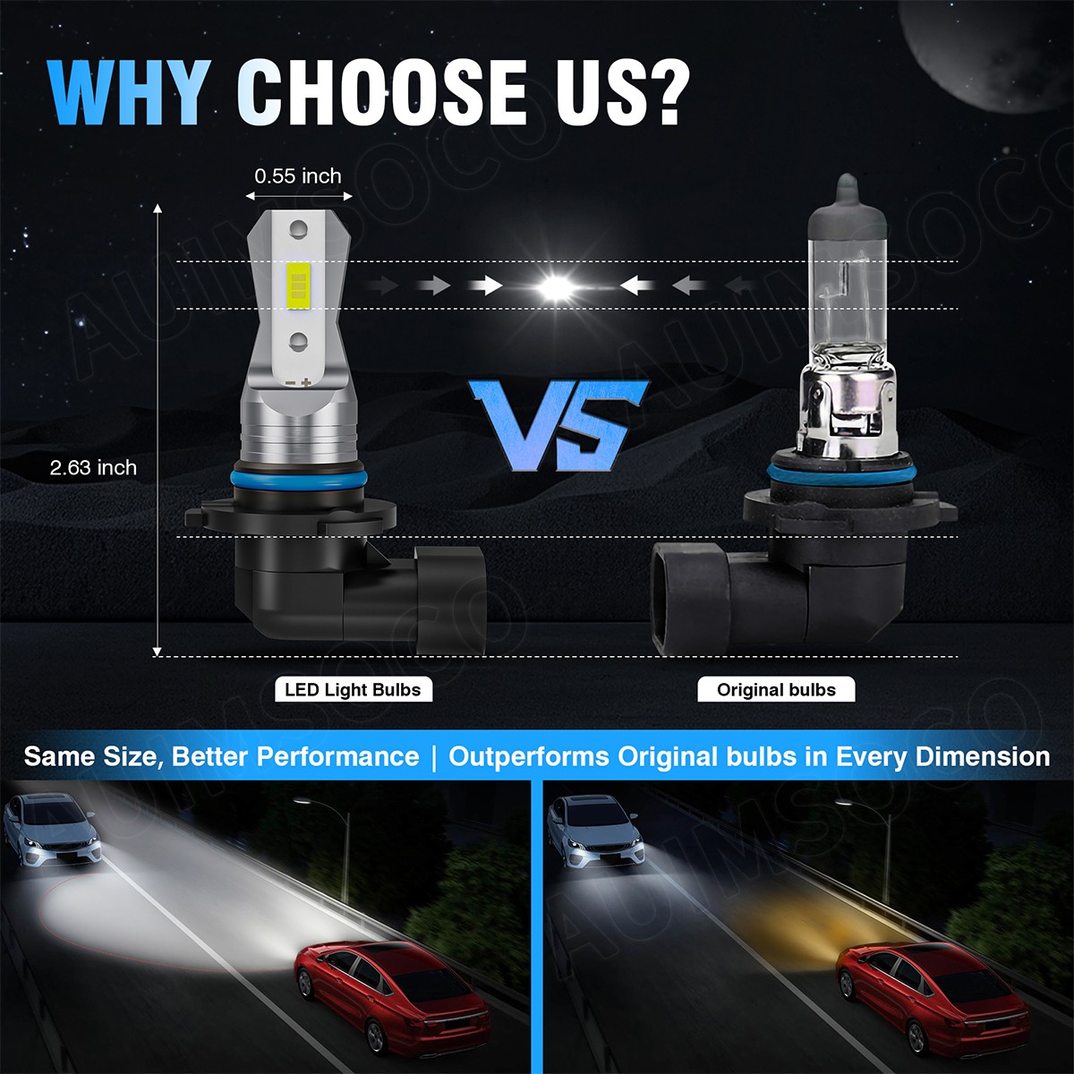 For Dodge Ram 4500 2008-2010 LED Fog Light Bulb 9006 Foglight White 6500K Lamps