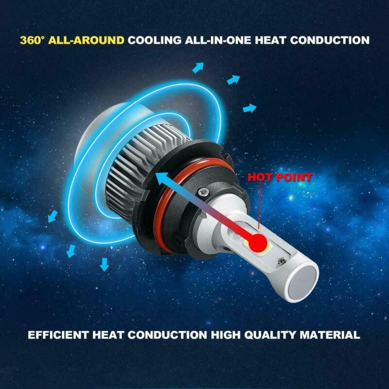 H13 9008 LED Headlight High/low +9145 9140 Fog Lights for Ford F-150 2004-2014