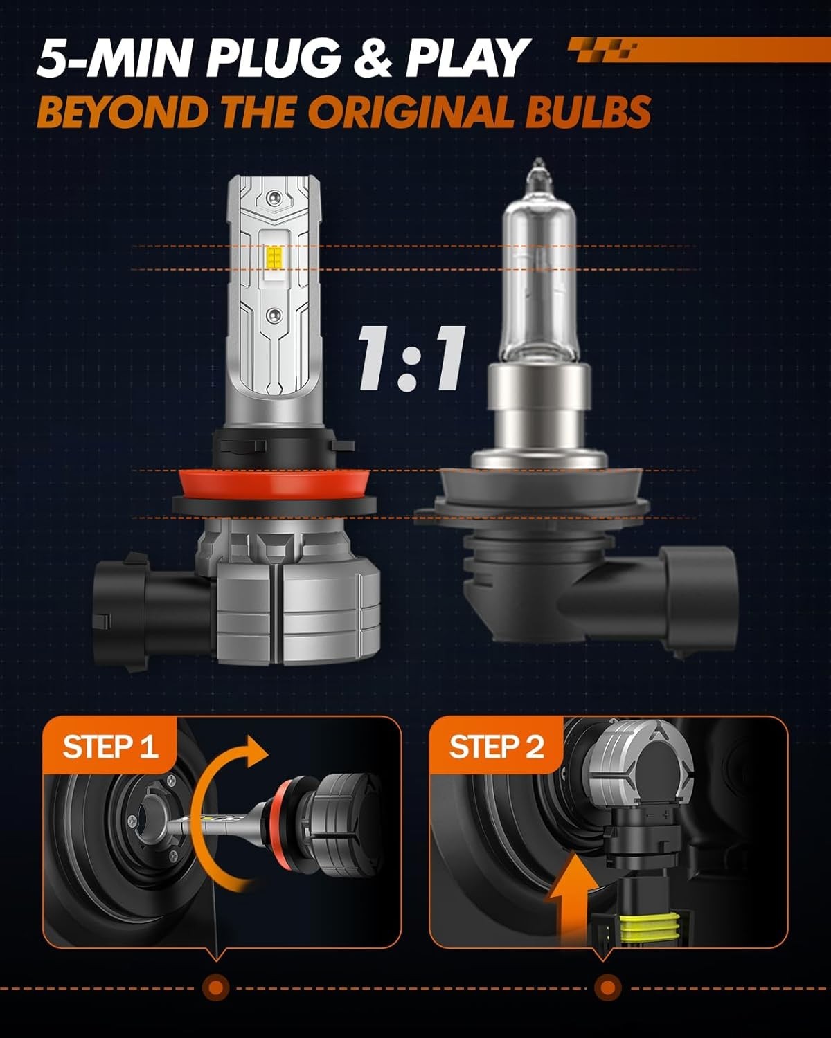 3000K H11 Amber LED Fog Lights – 10000 Lumen Visibility, Easy Install, Pack of 2