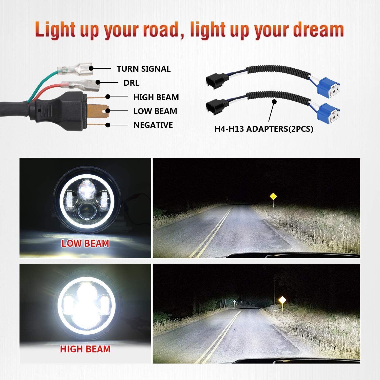 7“ LED Headlight Round Projector Hi/Lo+ 4“ Fog Light For Freightliner Coronado