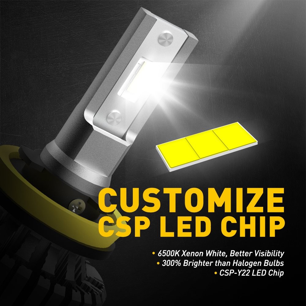 CANBUS Bright White LED H7 High Low Headlight Headlamps Beam Replace Halogen X4