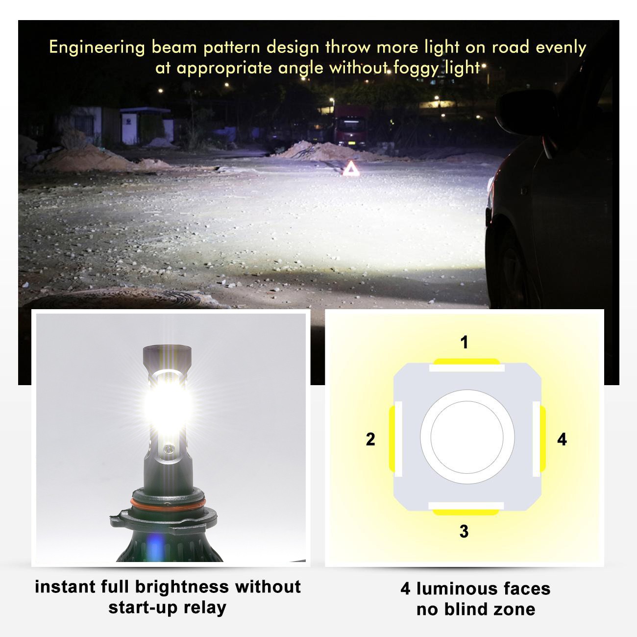 4-sides LED Headlight High Low Beam Fog Light For GMC Sierra 1500 3500 2003-2006