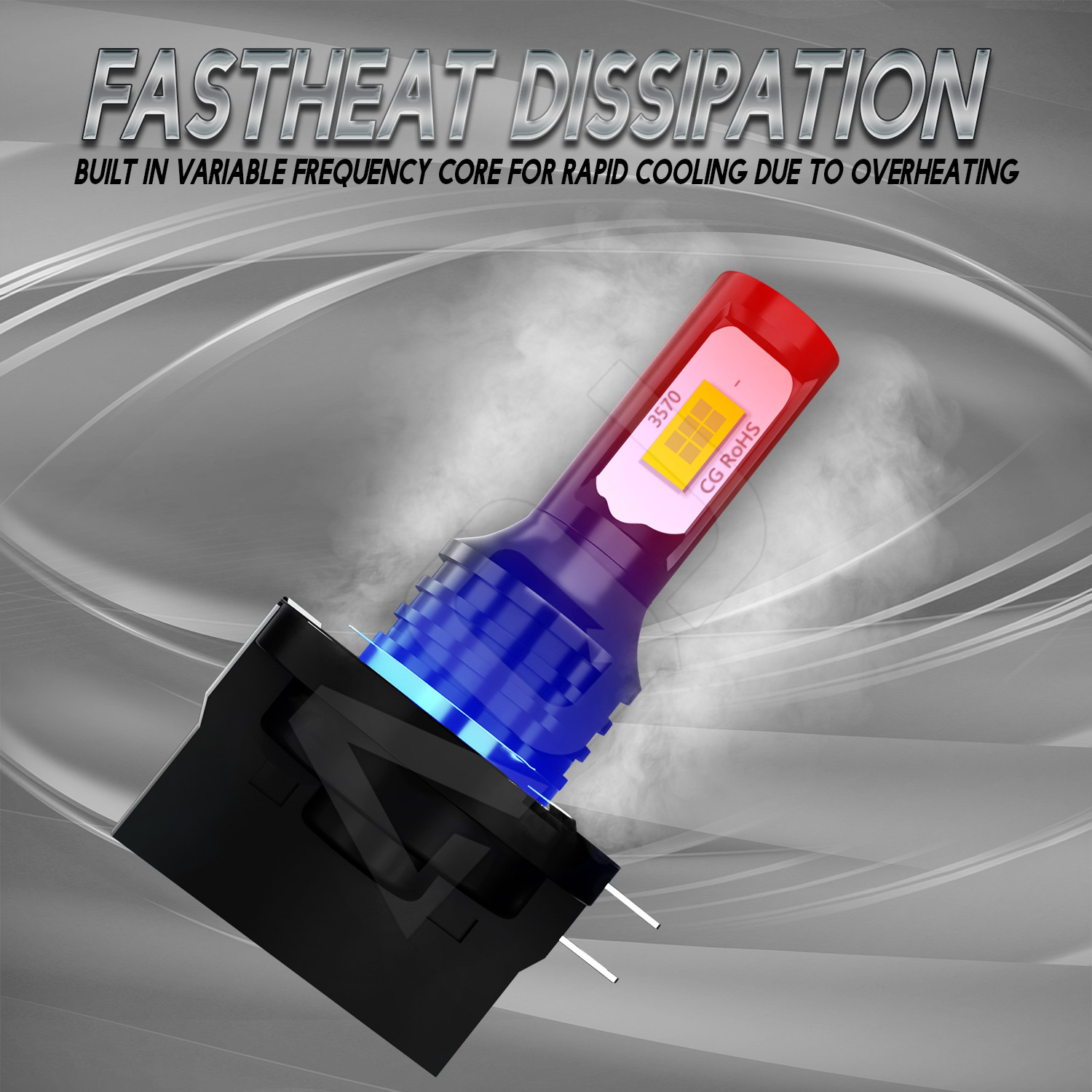 For Kia Sportage 2011-2016 H11B Headlight Bulbs High/Low/Fog Beam