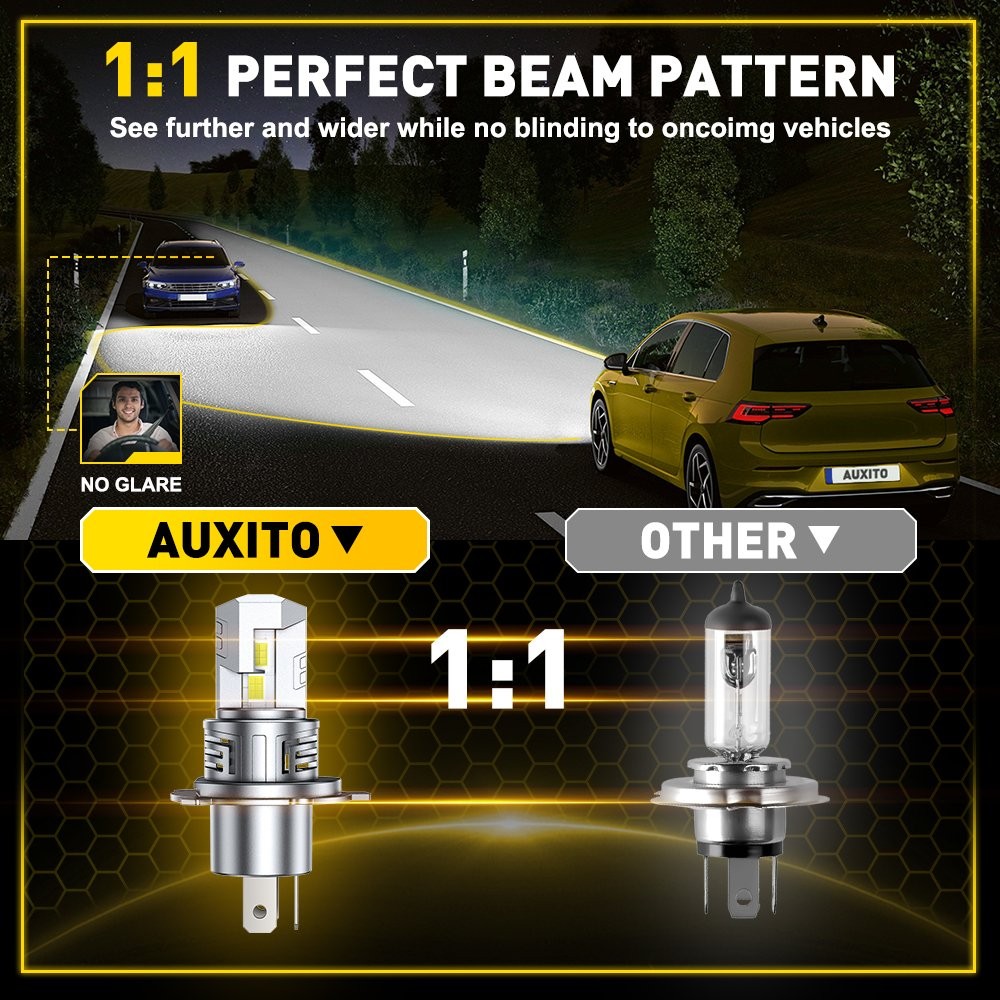 AUXITO H4 LED Headlight Bulbs High Low Beam Super Bright 80000Lumens 200W 6500K