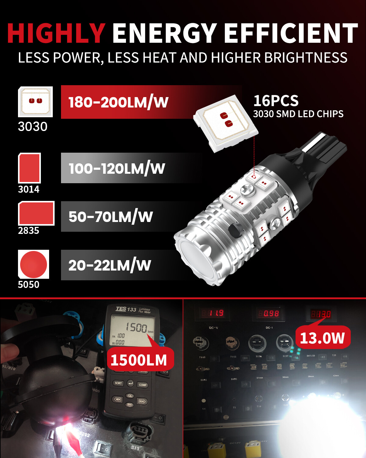 Lasfit 921 912 LED Rear Turn Signal Blinker Light Bulbs Canbus Error Free Red 2X