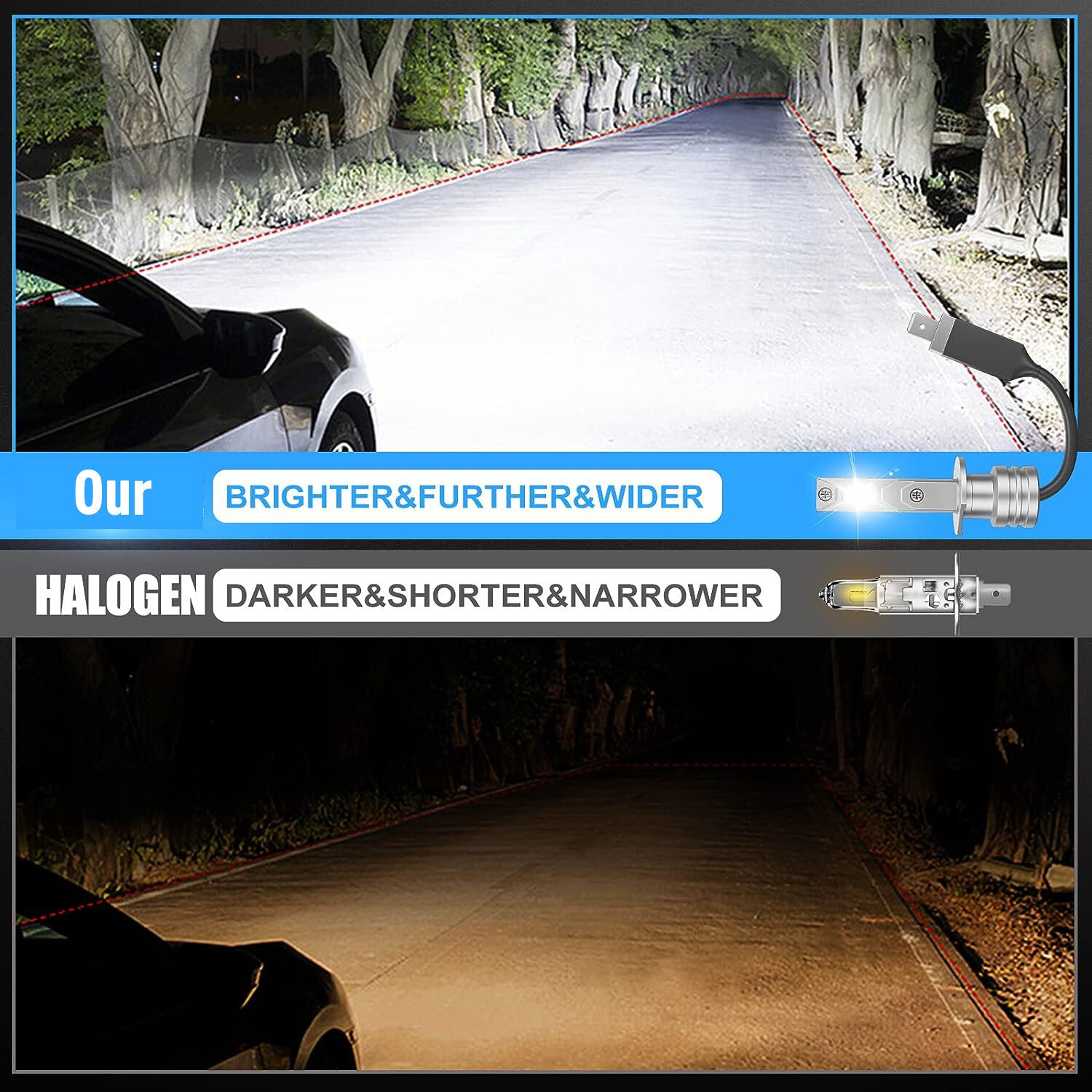 SUPAREE H1 LED Headlight Bulbs Conversion Kit High Low Beam Bright White 6500K