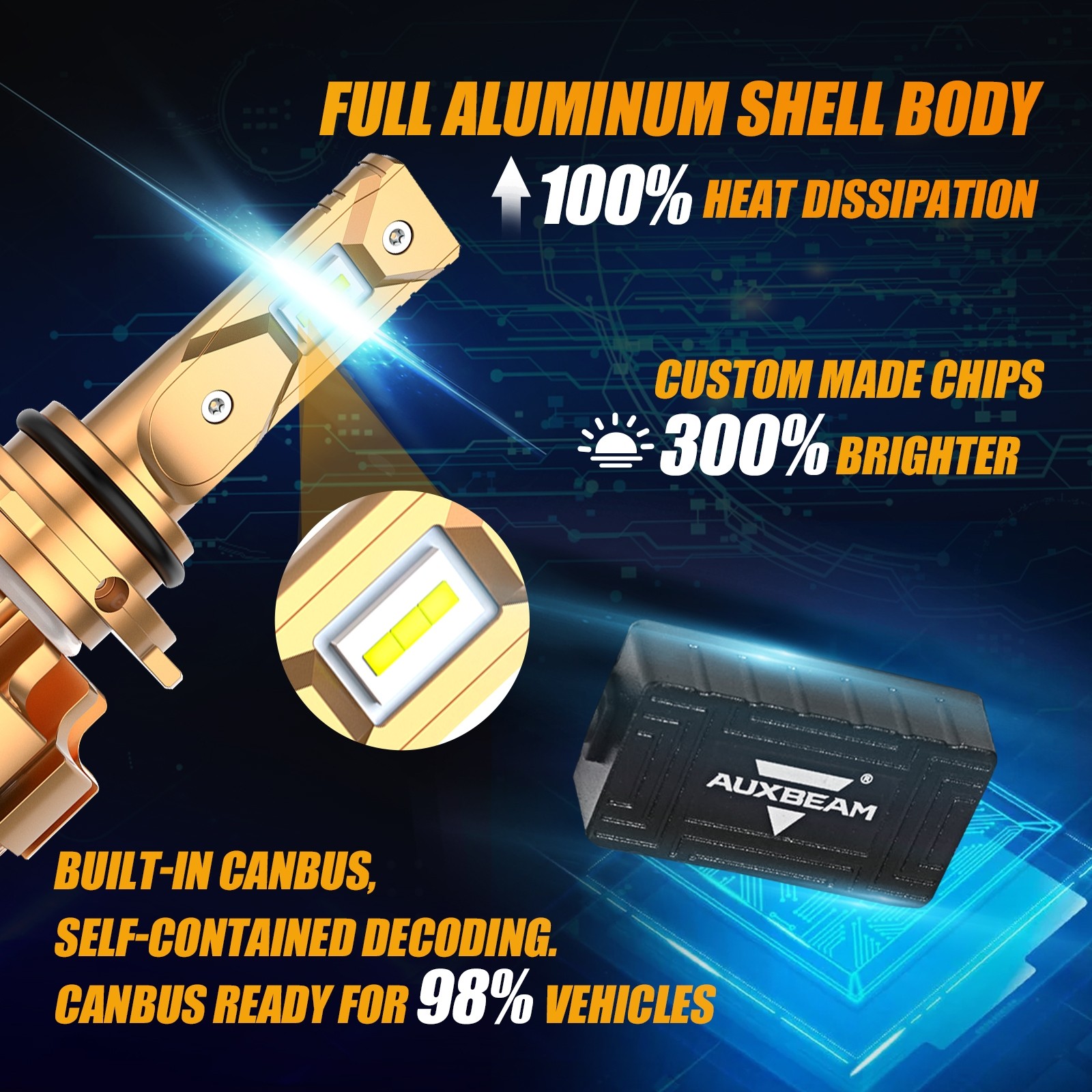 AUXBEAM Canbus HB4 9006 LED Headlight Kit Low Beam Bulbs Super Bright F-16PLUS