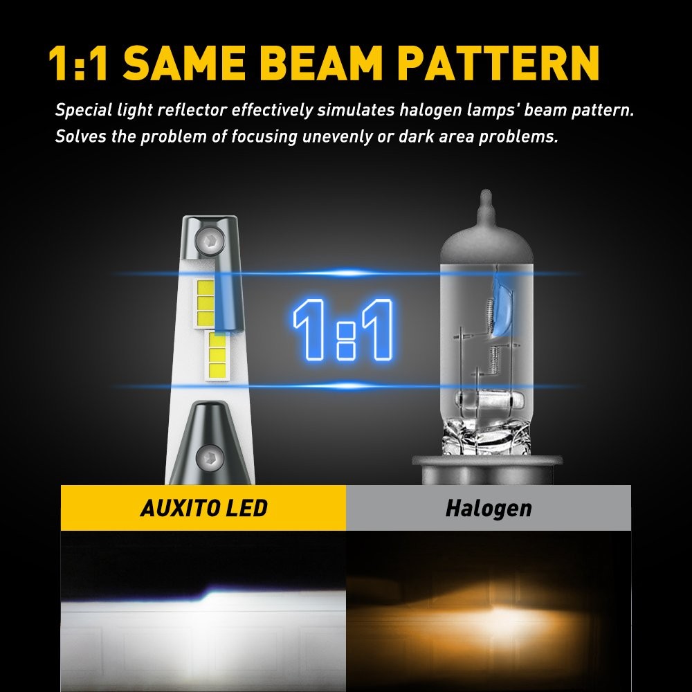 9003 H4 LED Headlight Bulb Conversion Kit High Low Beam Lamp 6500K Super White