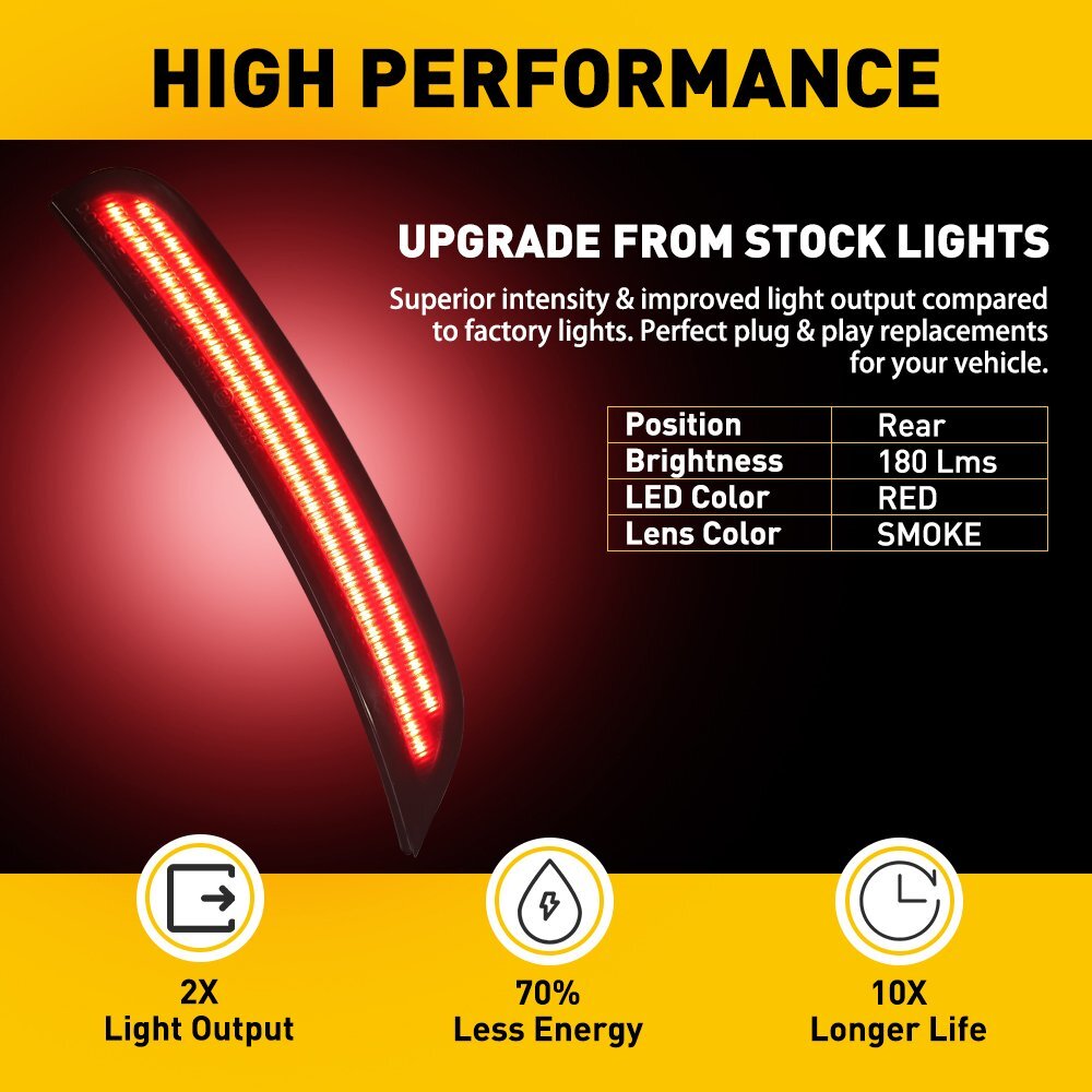For 2015-21 Chrysler 300 Smoked LED Side Marker Light Front Rear Lamp 4PCS EXE