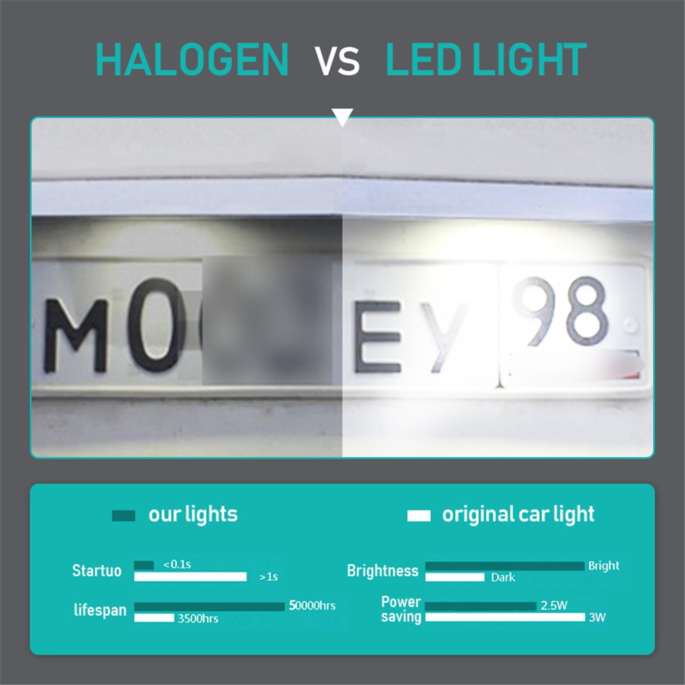 For 2006-10 Volkswagen New Beetle Car Rear 18 LED Number License Plate Light 2PC