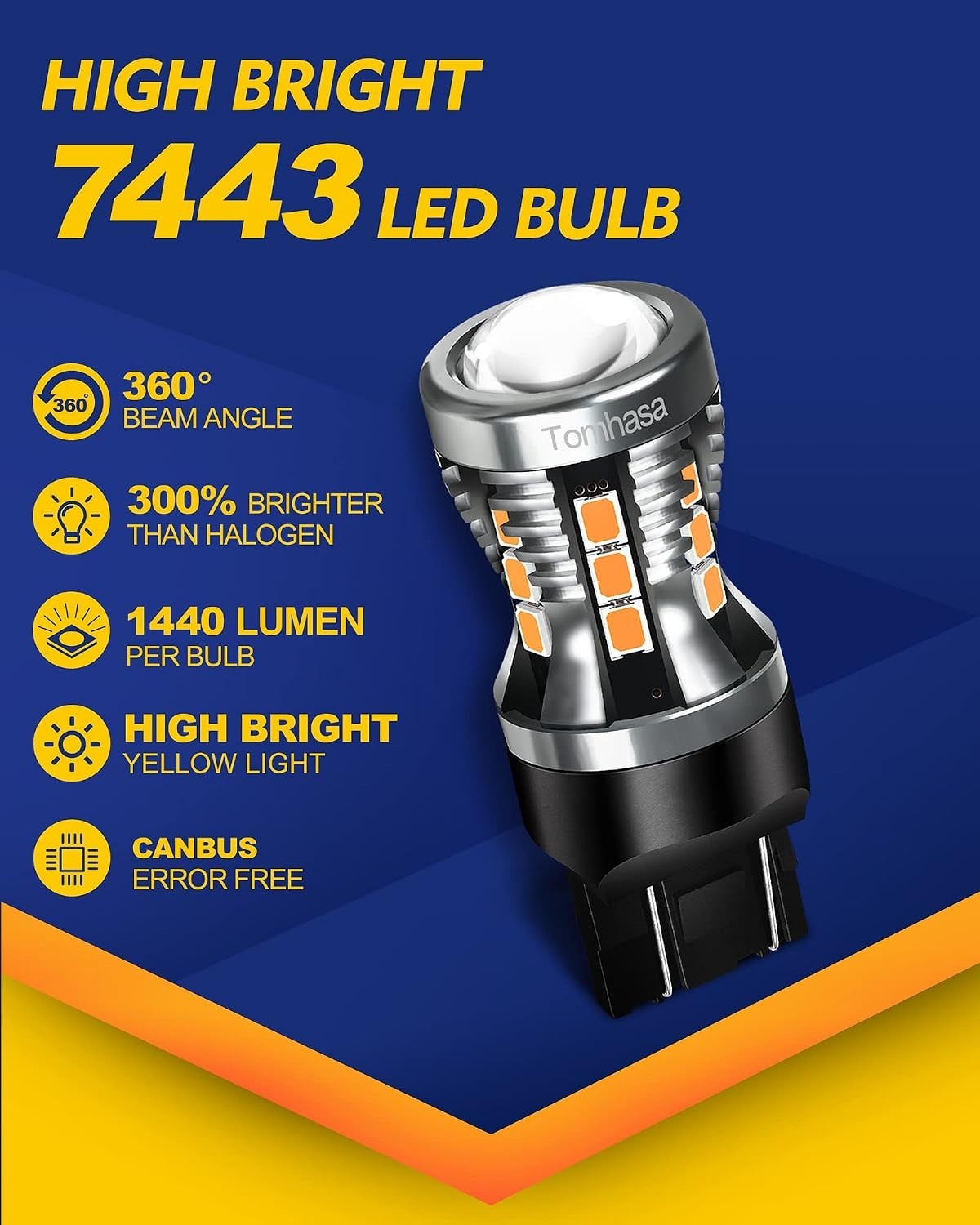 Energy Efficient Amber 7440 7443 LED Bulbs – Ultimate Visibility Upgrade