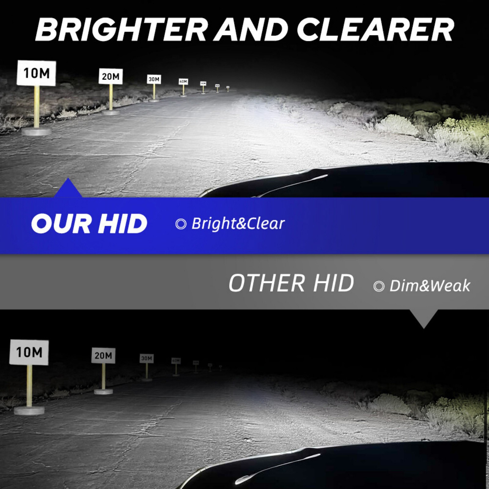 High Quality 2X D2S D2R Xenon Headlight Bulb Replace HID Super White 6000K