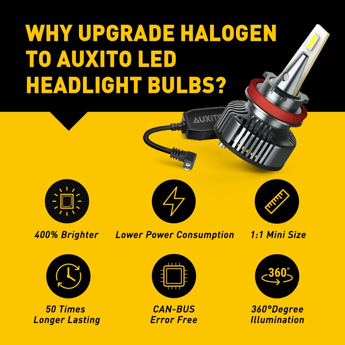 AUXITO H11B LED Headlight Bulbs Conversion Kits Low Beam 6500K Bright White