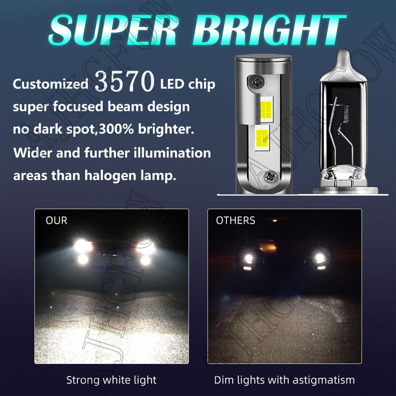For Ford F 150 2004-2014 4x 10000K LED Headlight Hi/Lo + Fog Light Bulbs Combo
