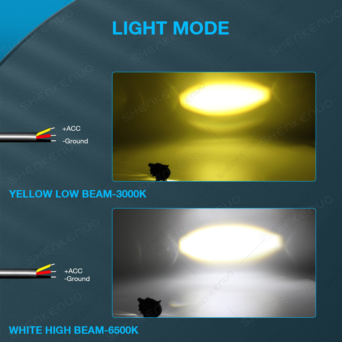 Owl LED Work Light Bar Fog Driving Spot Pods Off Road SUV ATV Truck Yellow White