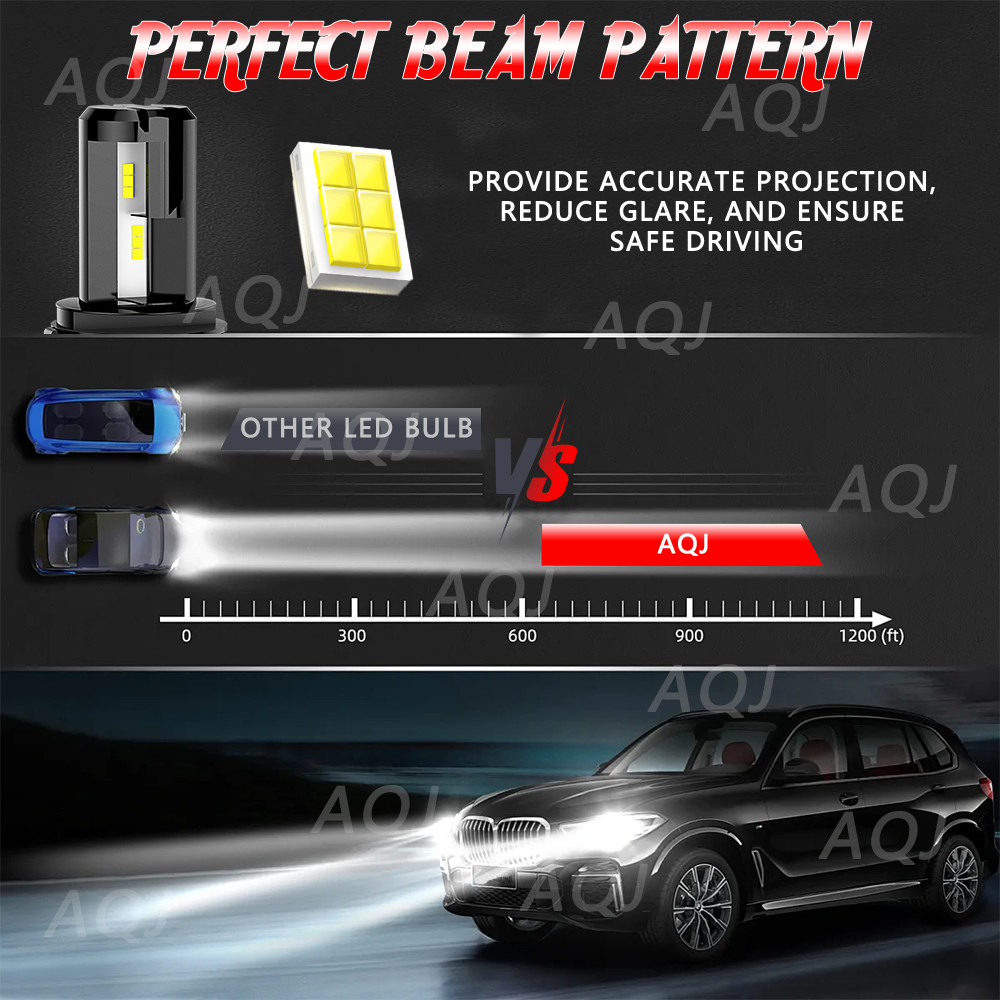 For Yamaha R1 LED HID 1998 1999 2000 2001 2002 2003 Headlight Bulb High Power