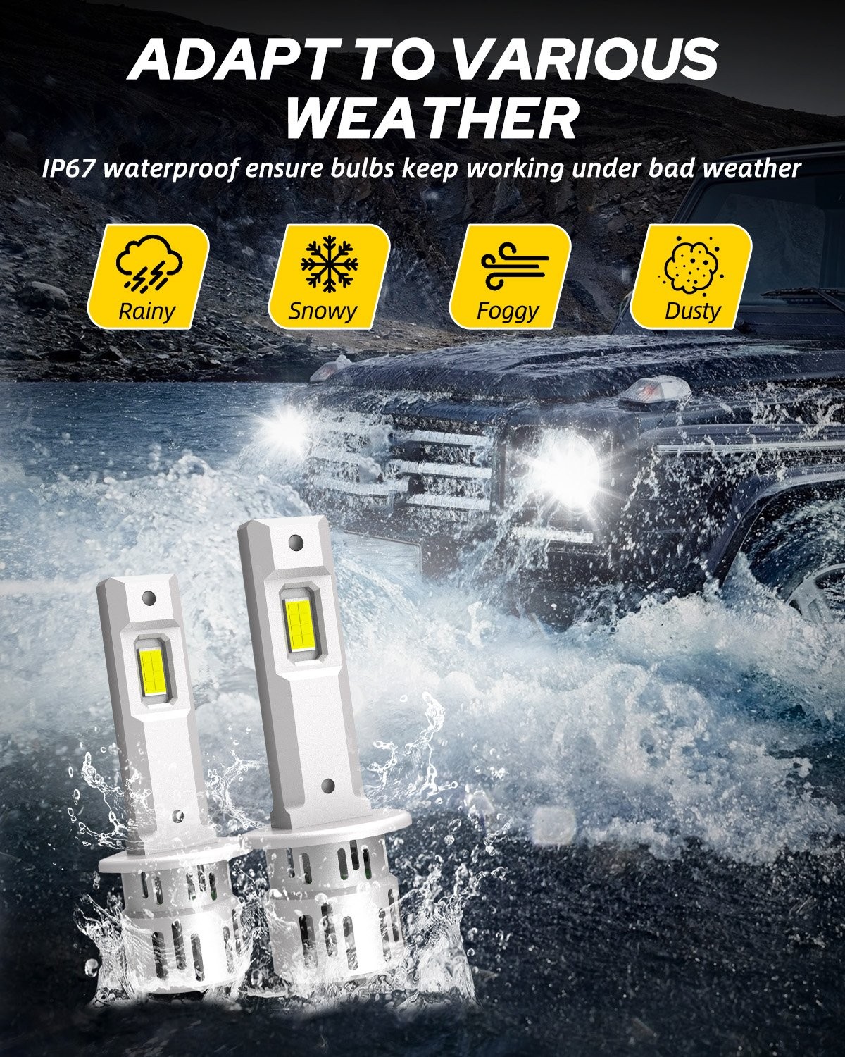 LED High Beam H1 Headlight Bulbs Conversion Clear White 6500K Kit Super Bright