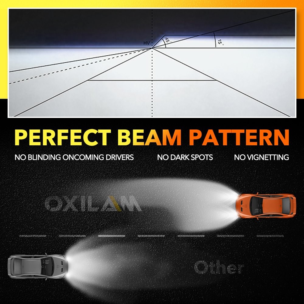OXILAM 9005 HB3 LED Headlight Bulbs High Low Beam 6500K White Fanless Bright 2X