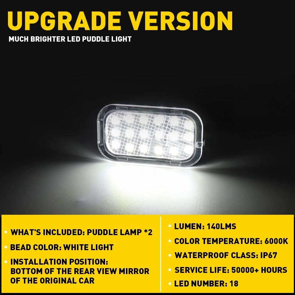 2pcs White Side Mirror 18-Led Puddle Light 6000K For Cadillac Escalade Chevy GMC