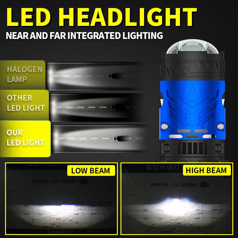H4 17000LM 6000K LED For Car Headlamps 60W 6063 Aviation Aluminum Material