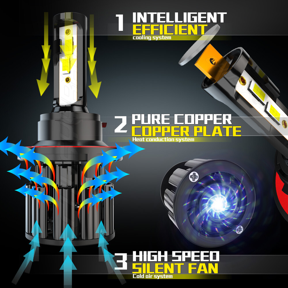 H13 9008 LED Headlight Bulbs Kit 100W 20000LM High & Low Beam Super Bright White