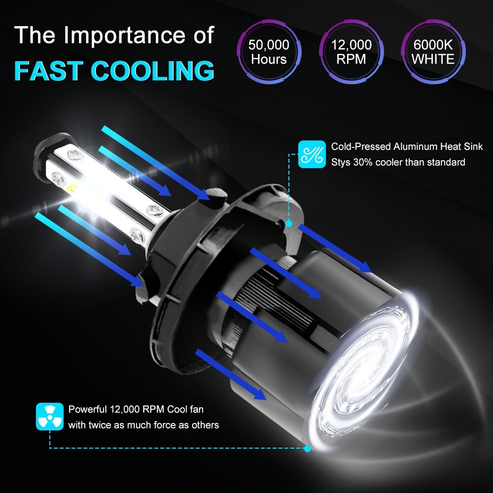 H13 9008 LED Headlight Bulbs Kit High Low Beam 6500K Super Bright White 720000LM