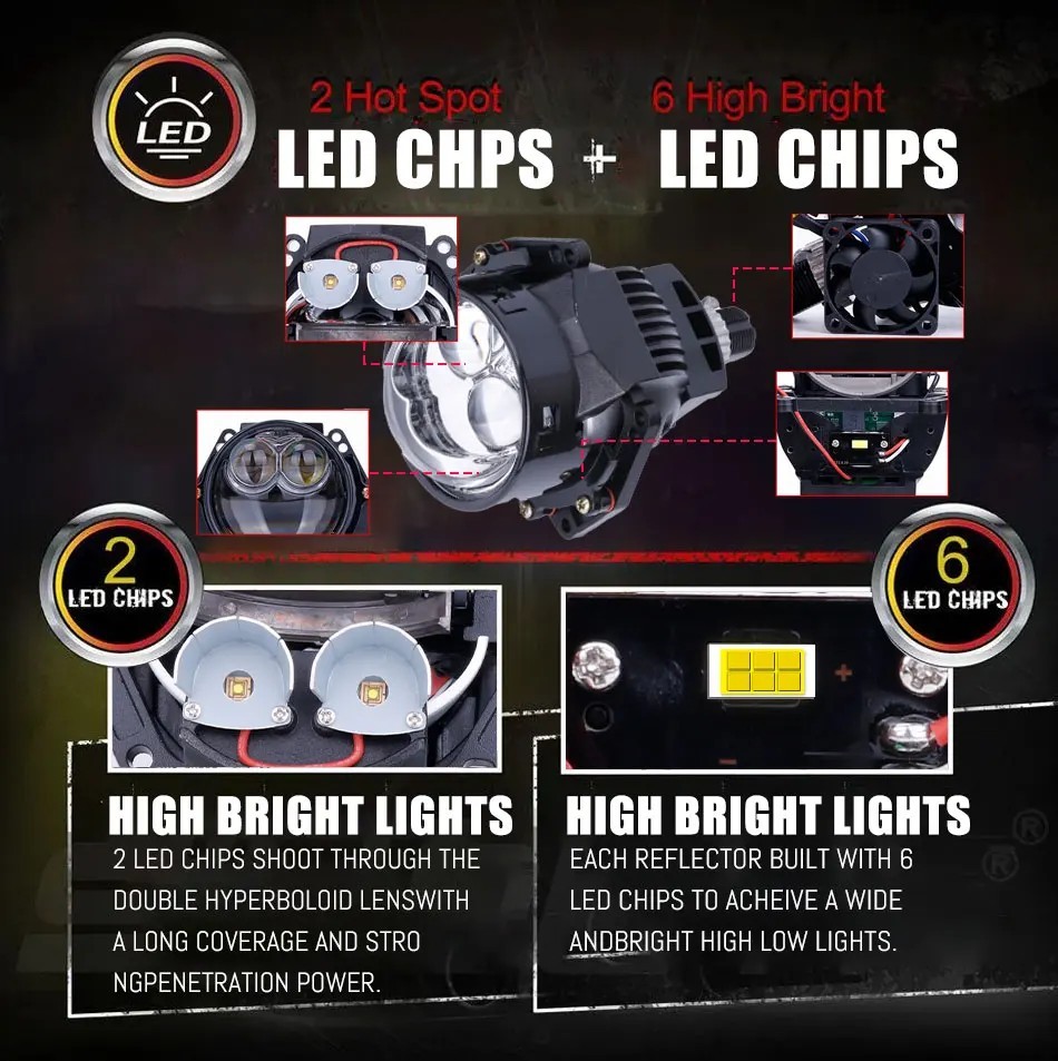 3“ Bi-LED Projector Lens Laser Hyperboloid Lens 140W For Hella H4 H7 Headlight