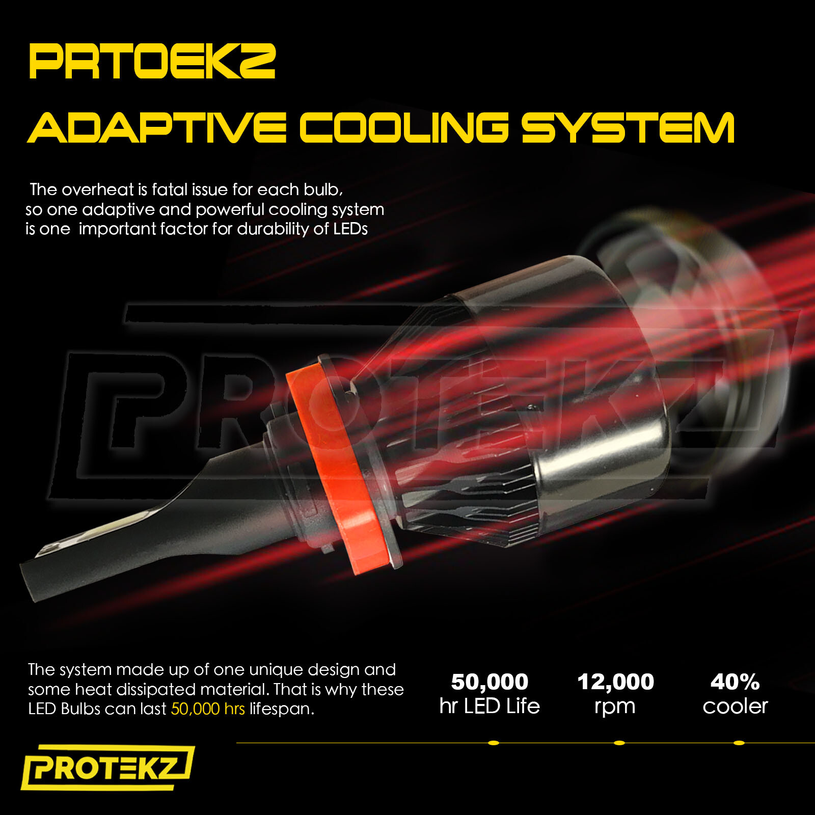Protekz LED Headlight Kit High 9005 6000K 1200W for 1999-2022 Lexus LX470 Bulb