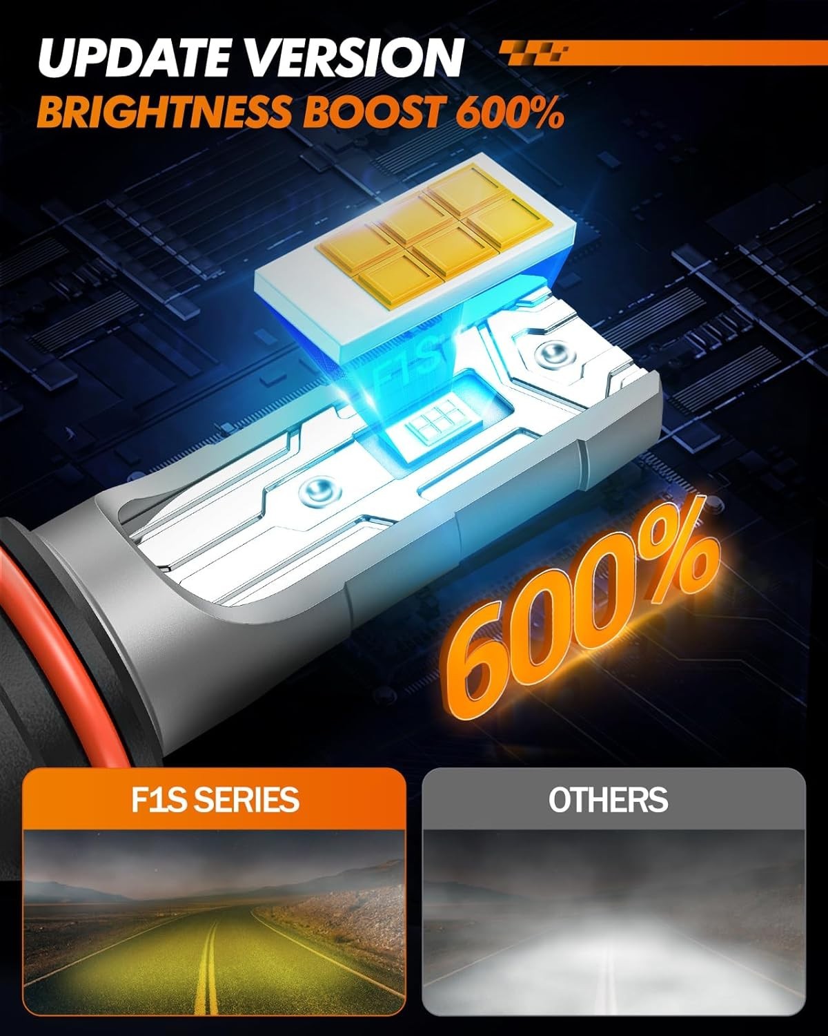 LED Fog Light Bulbs 5202 12000LM 24W 3000K Amber Yellow Pack of 2