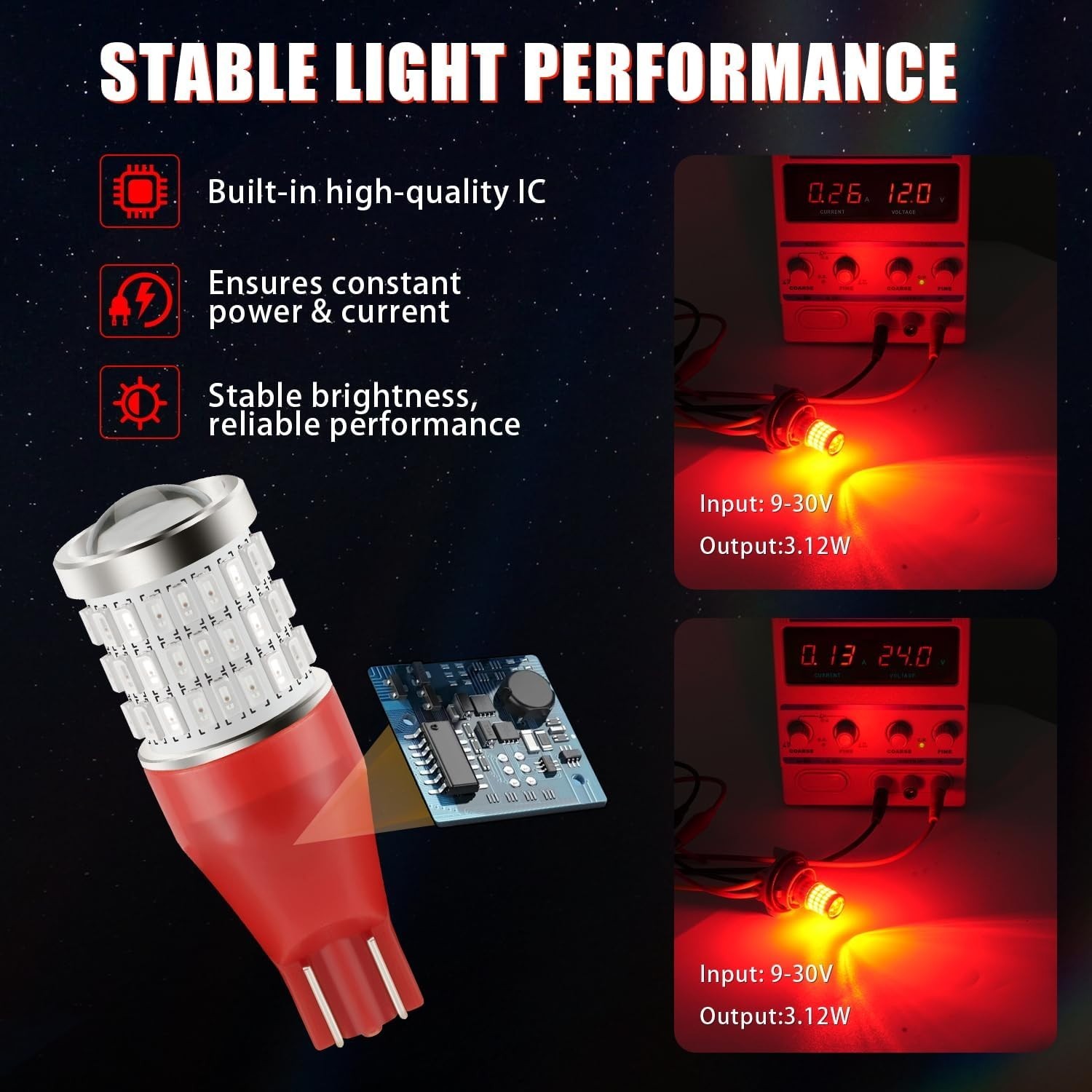 Long Life 921 LED Bulbs Red, 2-Pack for High Mount Stop Lights – 50000 Hours