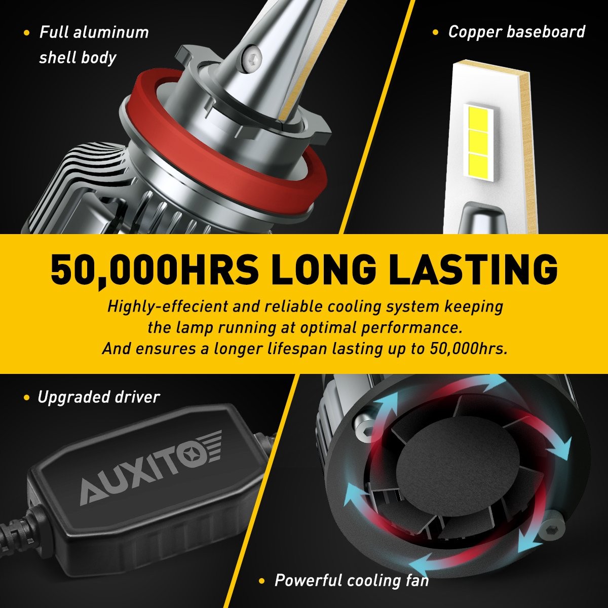 2X H11B LED Headlight Bulbs High Low Beam 6500K White 22000LM 120W Plug and Play