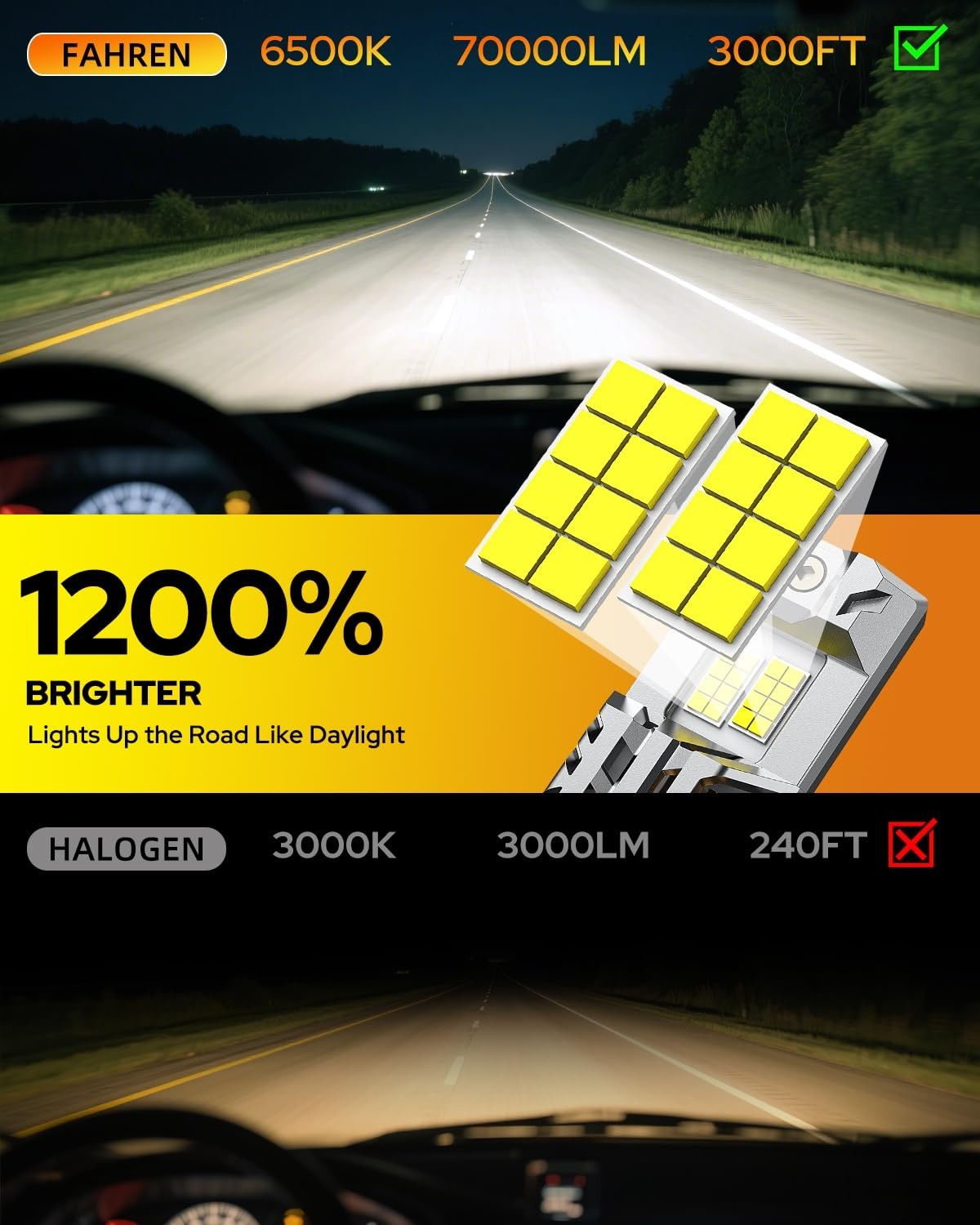High Brightness H13/9008 LED Bulbs 6500K Cool White, 80000LM, IP68 Waterproof, P