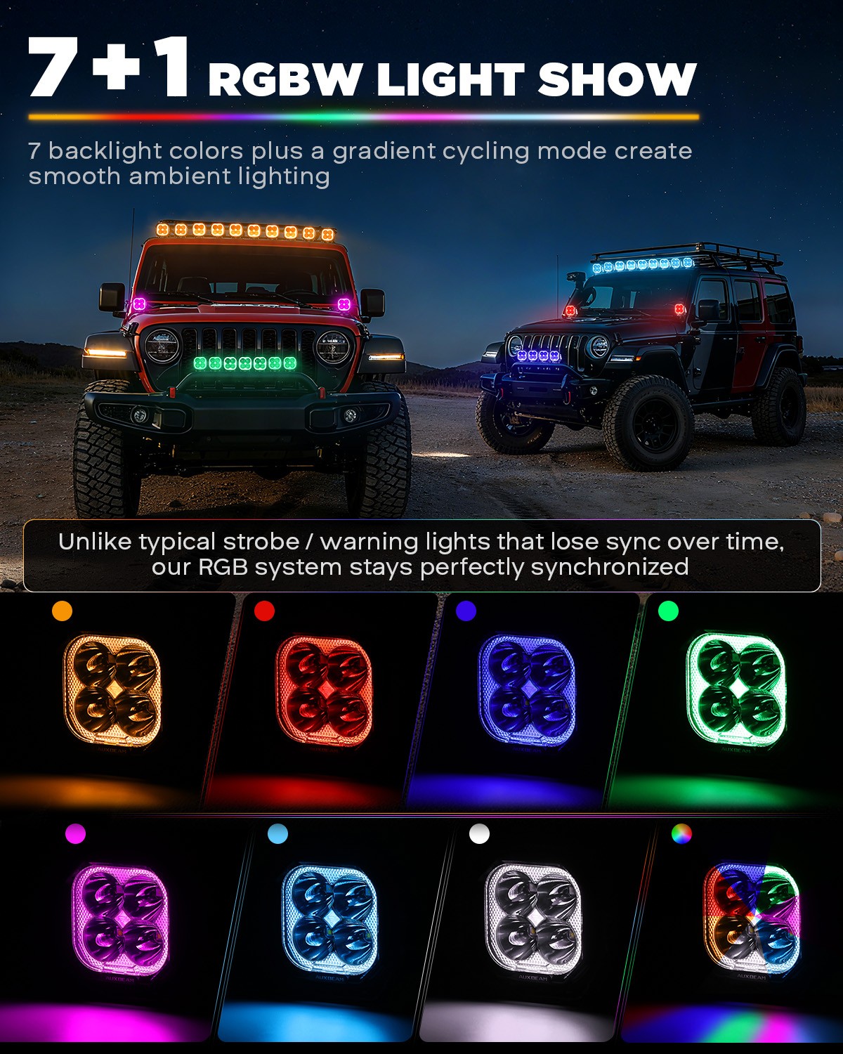 Auxbeam Color Play 3″ RGBW LED Work Driving Pods Lights Offroad Fog Spotlights