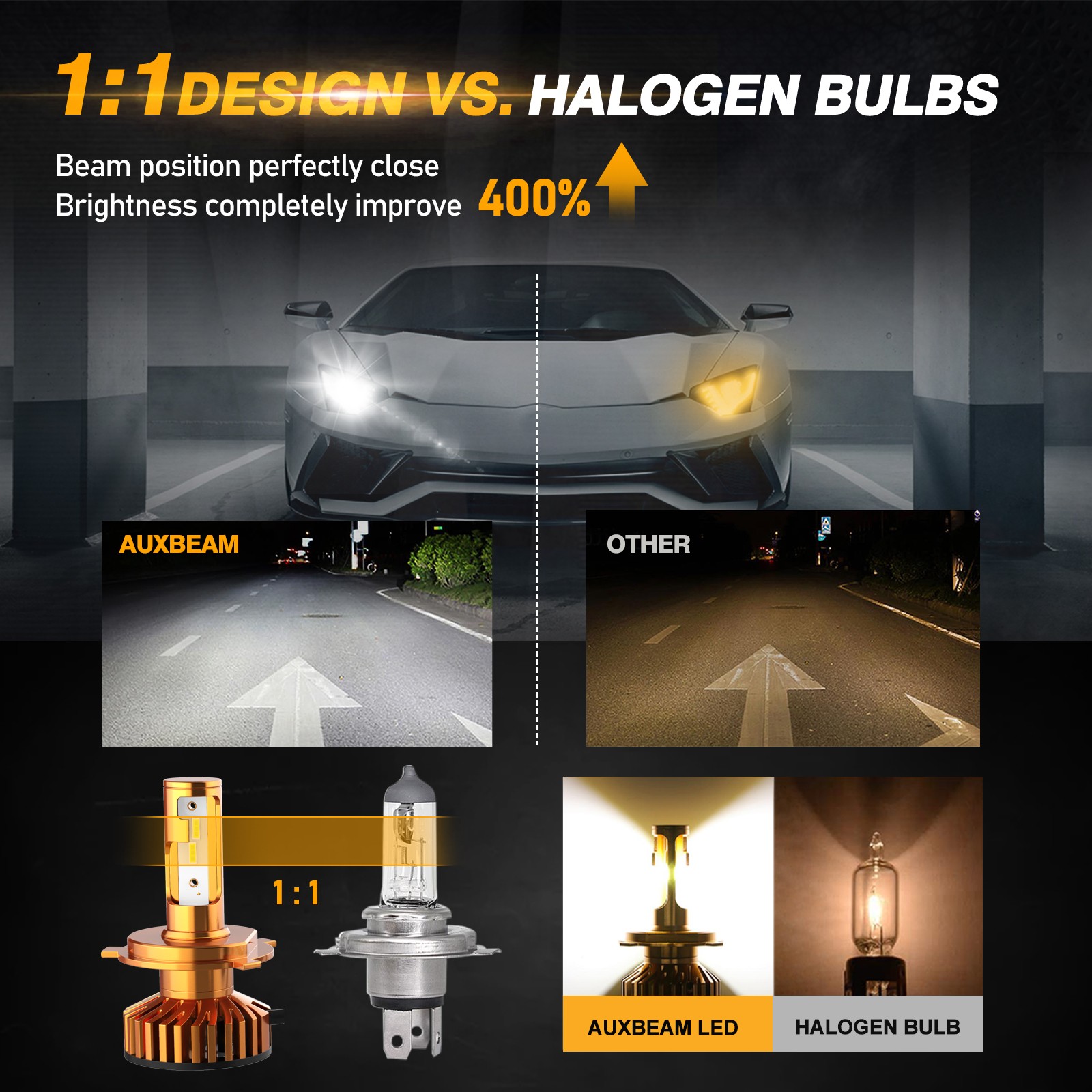 For Toyota Tacoma 2012-2015 AUXBEAM Combo 4 LED Headlight& Fog Bulb White Yellow