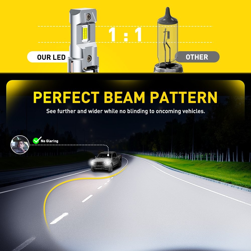 H7 LED Headlight Bulb Kit High Beam 6500K Pure White Bulbs Super Bright Lamp USA