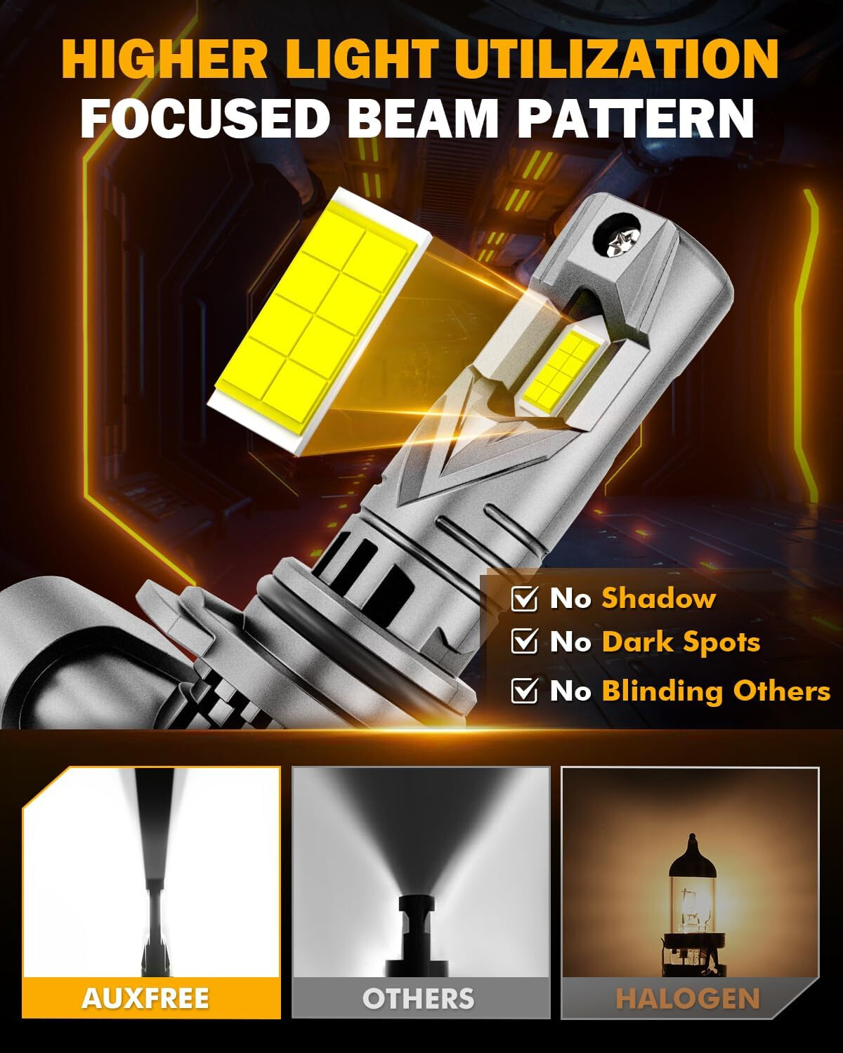 AUXBEAM Canbus LED Headlight+Fog Bulbs 6500K/3000K For Toyota 4Runner 2010-2023