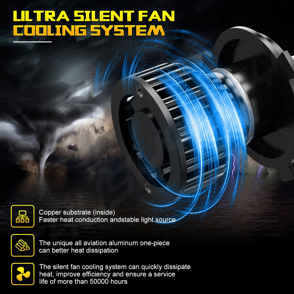 H4 LED Headlight Bulbs 6000K Cold White 120W 8000LM IP68 High Low Beam