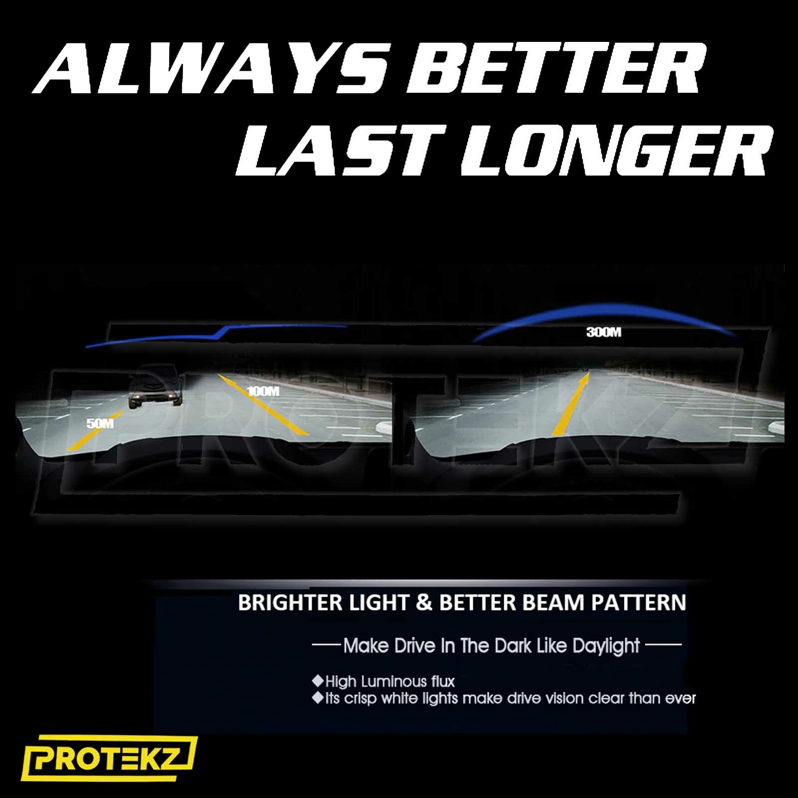 9006 LED Headlight Bulbs,360 Degree Adjustable Beam 6000K Cool White CREE Chips