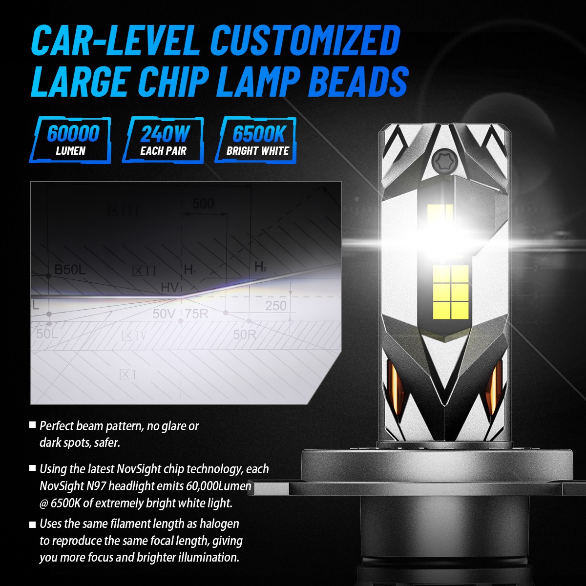 NOVSIGHT H4 9003 HB2 LED Headlight Bulbs High-Low Beam 60000LM 6500K Super White