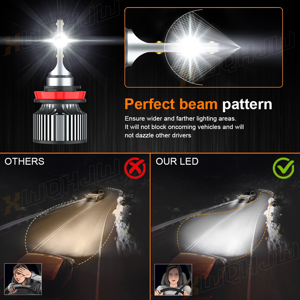2X H11 H8 LED Headlight Super Bright Kit White 4000LM HIGH/LOW BEAM EOA