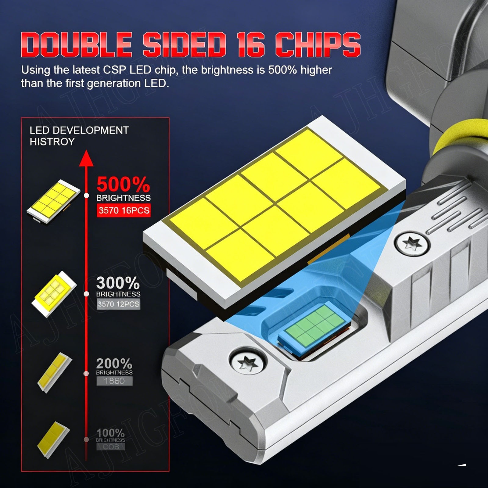 H11 9005 LED Headlight High Low Beam Bulbs Ultra Bright Kit 6000K White 72000LM