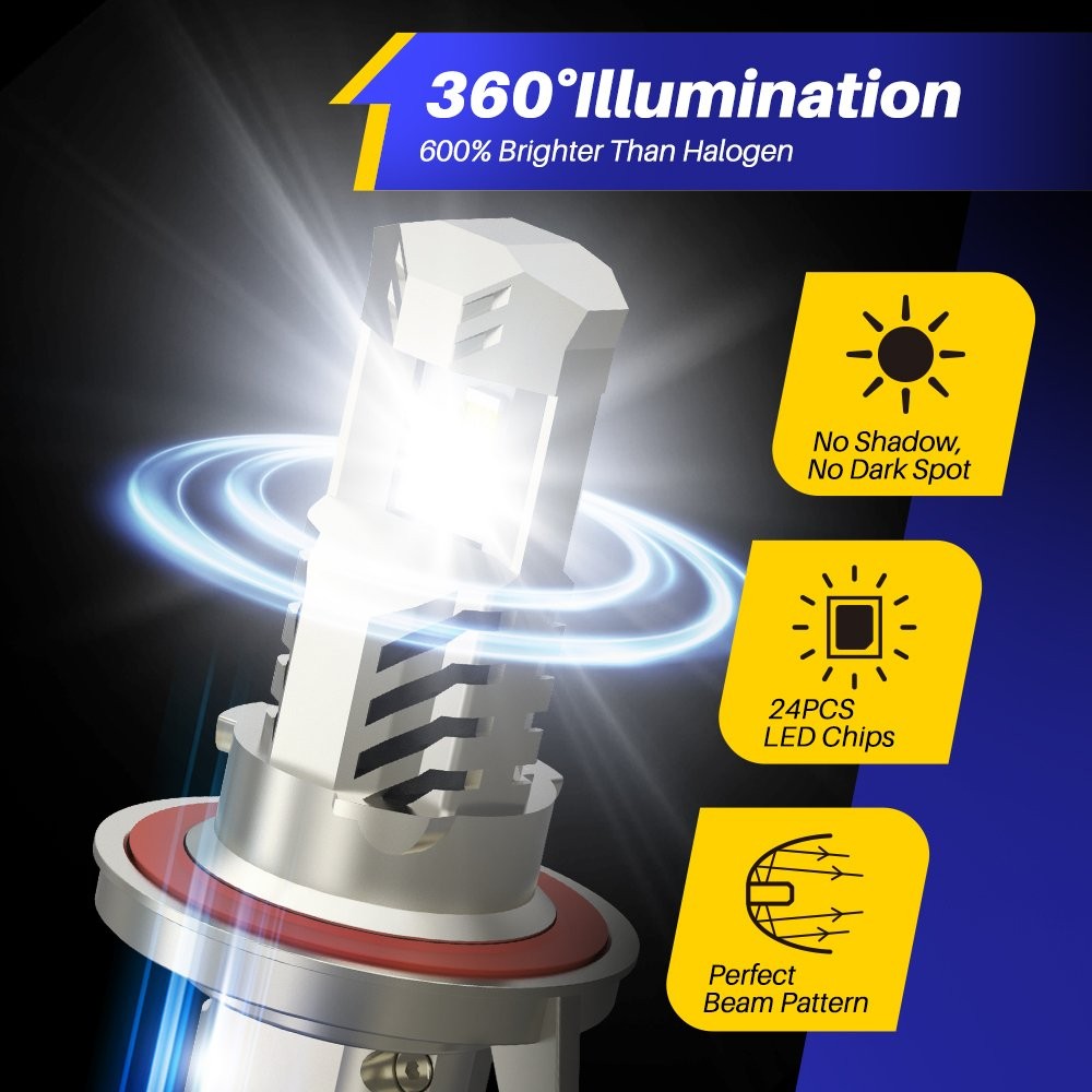 2PCS H13 LED Headlight Bulb 6500K White 1:1 Mini Size Non-polarity Plug and Play
