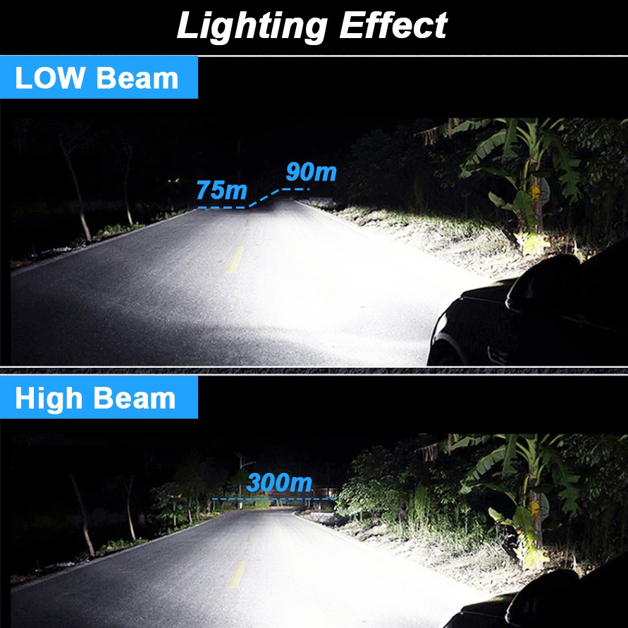 4SIDE LED Headlight High Low Beam Bulbs 9005 9006 Combo 6000K Clear Cool White