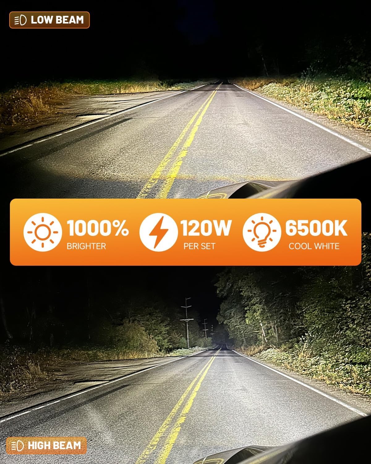 Fahren 9012 Bulb 50000LM 1000% Ultra-Brighter Hir2 Driving Light 60000HRS+ Lifes