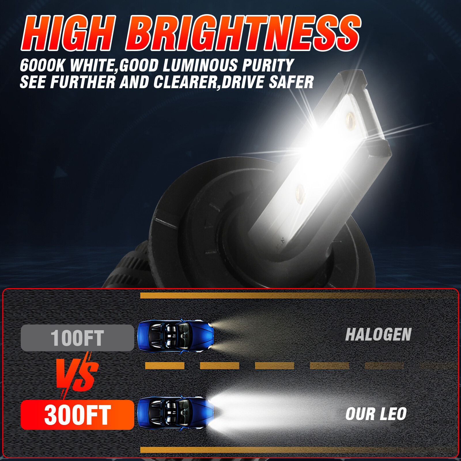 H7 H11 LED Headlight High Low Beam 50W 7000LM Bright White Replace Bulbs 4Pcs